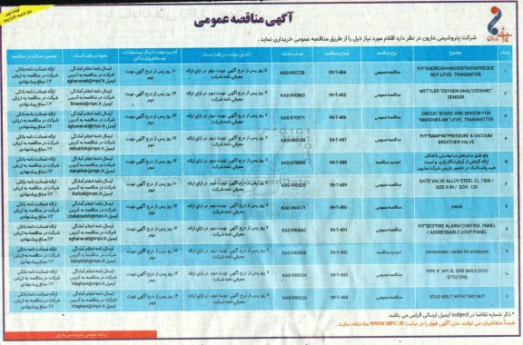 مناقصه،مناقصه P/F”ENDRESS+HAUSER” RADIOFREQUE NCY LEVE و ....نوبت دوم 