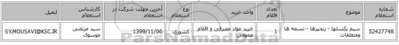 سیم بکسلها - زنجیرها - تسمه ها ومتعلقات