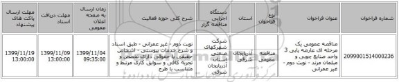 مناقصه عمومی یک مرحله ای عارضه یابی 3 واحد صنایع چوبی و مبلمان مرند - نوبت دوم - غیر عمرانی