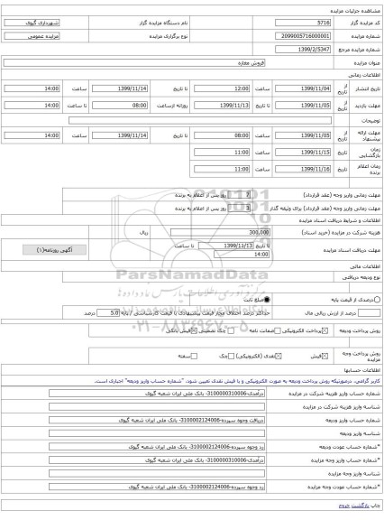 فروش مغازه