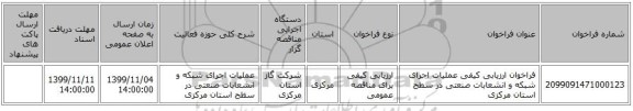 فراخوان ارزیابی کیفی   عملیات اجرای شبکه و انشعابات صنعتی در سطح استان مرکزی