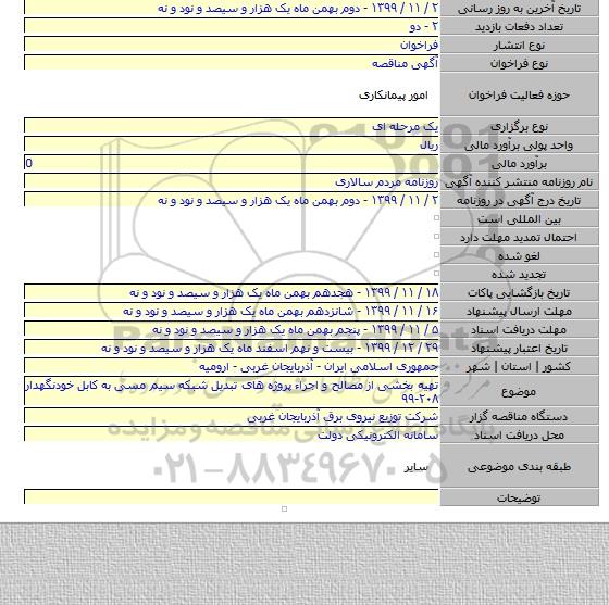 تهیه بخشی از مصالح و اجراء پروژه های تبدیل شبکه سیم مسی به کابل خودنگهدار ۲۰۸-۹۹