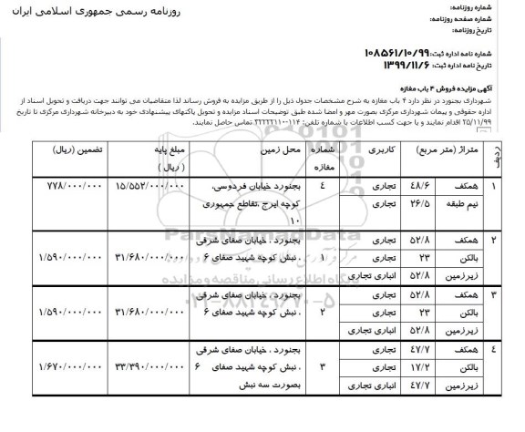 مزایده، مزایده فروش 4 باب مغازه 