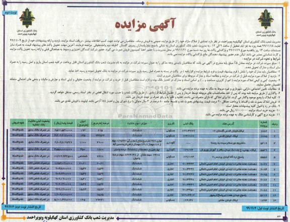 مزایده، مزایده فروش املاک مازاد مسکونی و گاوداری و تجاری نوبت دوم 