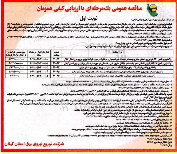 مناقصه ، مناقصه واگذاری قراردادهای تامین نیروی انسانی و فعالیتهای حجمی