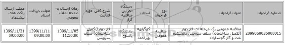 مناقصه عمومی یک مرحله ای فاز دوم (تکمیل ساختمان) سلف سرویس دانشکده نفت و گاز گچساران 