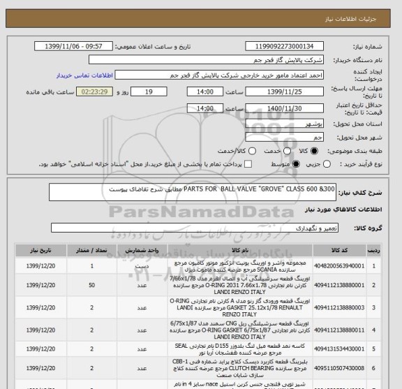 استعلام PARTS FOR  BALL VALVE "GROVE" CLASS 600 &300 مطابق شرح تقاضای پیوست