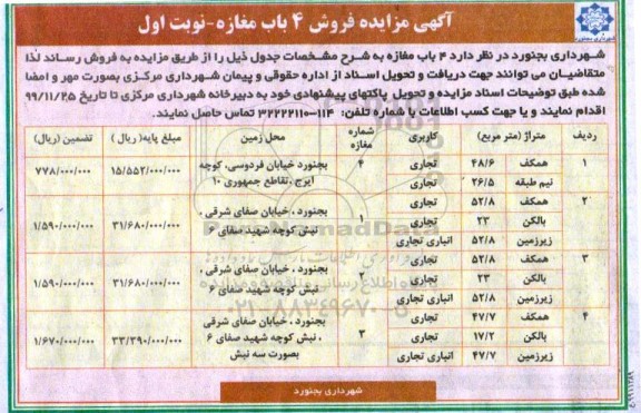 مزایده،مزایده فروش 4 باب مغازه نوبت اول 