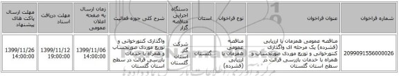 مناقصه عمومی همزمان با ارزیابی (فشرده) یک مرحله ای واگذاری کنتورخوانی و توزیع موردی صورتحساب و همراه با خدمات بازرسی قرائت در سطح استان گلستان