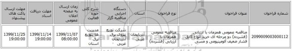 مناقصه عمومی همزمان با ارزیابی (فشرده) دو مرحله ای خرید انواع کابل فشار ضعیف آلومینیومی و مسی