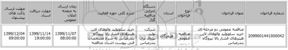 مناقصه عمومی دو مرحله ای خرید سلونوئید والوهای لاین هیترهای فشار بالا نیروگاه بندرعباس 