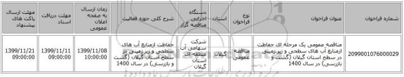 مناقصه عمومی یک مرحله ای حفاظت ازمنابع آب های سطحی و زیر زمینی در سطح استان گیلان (گشت و بازرسی) در سال 1400