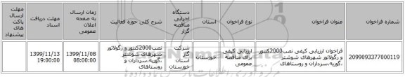 فراخوان ارزیابی کیفی نصب2000کنتور و رگولاتور شهرهای شوشتر ،گوریه،سرداران و روستاهای