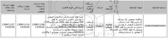 مناقصه عمومی یک مرحله ای خرید لوله چدن نشکن (داکتیل) تایتونی با پوشش داخلی و خارجی به قطر 400 میلیمتر به طول  1002 متر کلاس30 C  مطابق با استانداردهای