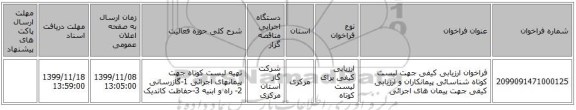 فراخوان ارزیابی کیفی جهت لیست کوتاه شناسائی پیمانکاران و ارزیابی کیفی جهت پیمان های اجرائی