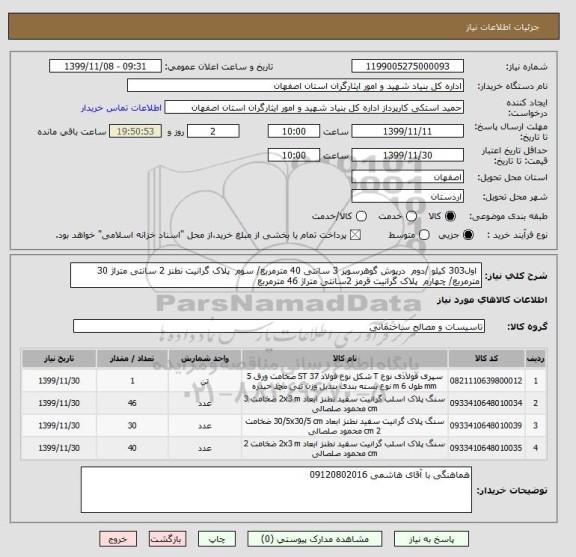 استعلام  اول303 کیلو /دوم  درپوش گوهرسوپر 3 سانتی 40 مترمربع/ سوم  پلاک گرانیت نطنز 2 سانتی متراژ 30 مترمربع/ چهارم  پلاک گرانیت قرمز 2سانتی متراژ 46 مترمربع