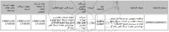 مناقصه عمومی دو مرحله ای انجام خدمات نظارت بر احداث شبکه جمع آوری و سیستم تصفیه فاضلاب بهداشتی معدن سنگ آهن چاه گز