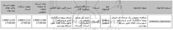 مناقصه عمومی یک مرحله ای اجرای پروژه جنگلکاری کسر و پیشکمر شهرستان کلاله طبق شرایط پیوستی