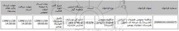 مناقصه عمومی همزمان با ارزیابی (فشرده) یک مرحله ای تکمیل هنرستان جهانیان بهنمیر