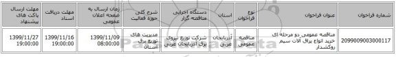 مناقصه عمومی دو مرحله ای خرید انواع یراق آلات سیم روکشدار