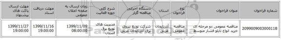 مناقصه عمومی دو مرحله ای خرید انواع تابلو فشار متوسط