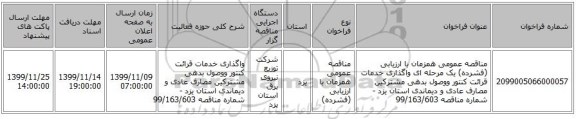 مناقصه عمومی همزمان با ارزیابی (فشرده) یک مرحله ای واگذاری خدمات قرائت کنتور ووصول بدهی مشترکین مصارف عادی و دیماندی استان یزد -شماره مناقصه 99/163/603