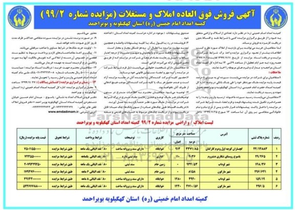 مزایده ،مزایده فروش فوق العاده املاک و مستغلات 