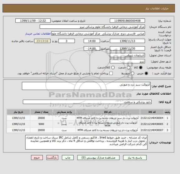 استعلام آنژیوکت سبز ،زرد و صورتی 