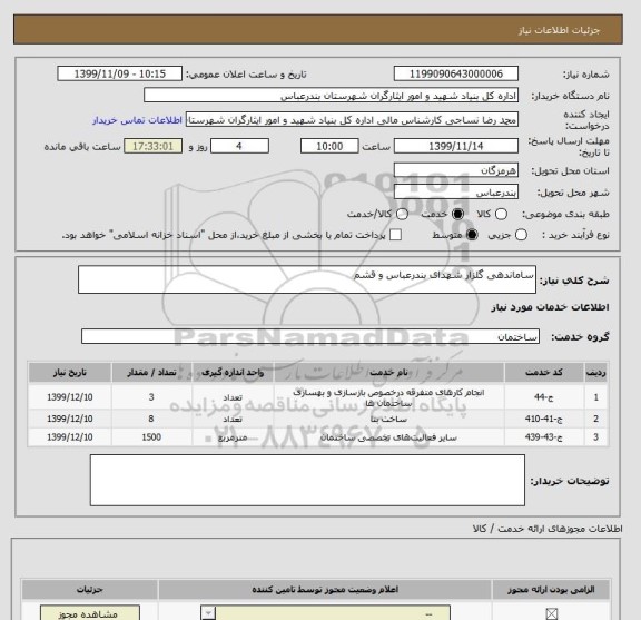 استعلام ساماندهی گلزار شهدای بندرعباس و قشم