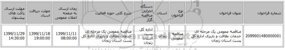 مناقصه عمومی یک مرحله ای خدمات نظافت و باربری اداره کل پست استان زنجان