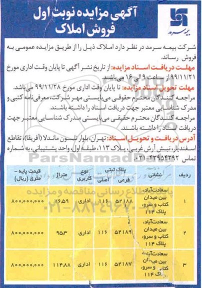 مزایده مزایده فروش املاک کاربری اداری نوبت اول 