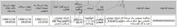 مناقصه عمومی یک مرحله ای اجرای عملیات تکمیلی دیوار ضلع شرقی و غربی دانشکده نفت و گاز گچساران 