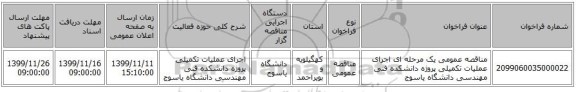 مناقصه، مناقصه عمومی یک مرحله ای اجرای عملیات تکمیلی پروژه دانشکده , سایت مناقصات