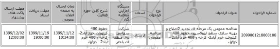 مناقصه عمومی یک مرحله ای تجدید 2اصلاح و بهینه سازی سطح ایزولاسیون خطوط 400 کیلوولت خرم آباد2- کرخه و 400 خرم آباد2 - دزفول 