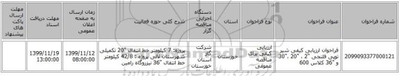 فراخوان ارزیابی کیفی شیر توپی فلنجی 