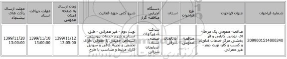 مناقصه عمومی یک مرحله ای ارزیابی کارایی و اثر بخشی مرکز خدمات فناوری و کسب و کار- نوبت دوم - غیر عمرانی