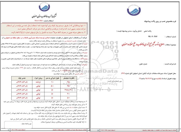 استعلام ، استعلام اصلاح و توسعه شبکه جمع آوری فاضلاب در سطح منطقه دو