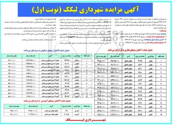 مزایده، مزایده فروش تعدادی از املاک تجاری مسکونی 