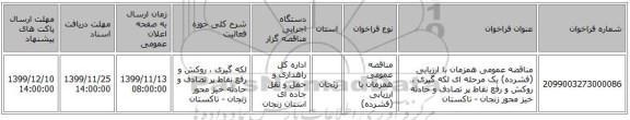 مناقصه عمومی همزمان با ارزیابی (فشرده) یک مرحله ای لکه گیری ، روکش و رفع نقاط پر تصادف و حادثه خیز محور زنجان - تاکستان 