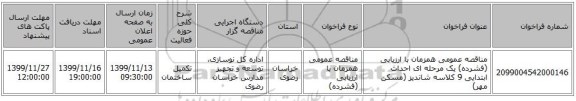 مناقصه عمومی همزمان با ارزیابی (فشرده) یک مرحله ای احداث ابتدایی 9 کلاسه شاندیز (مسکن مهر) 