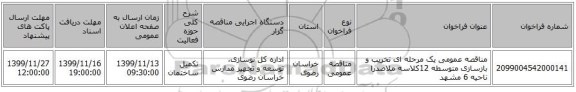 مناقصه عمومی یک مرحله ای تخریب و بازسازی متوسطه 12کلاسه ملاصدرا ناحیه 6 مشهد