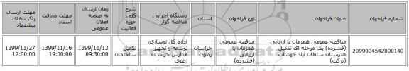 مناقصه عمومی همزمان با ارزیابی (فشرده) یک مرحله ای تکمیل هنرستان سلطان آباد خوشاب (برکت)   