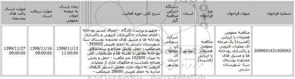 مناقصه عمومی همزمان با ارزیابی (فشرده) یک مرحله ای عملیات لایروبی و پاکسازی رودخانه ها و مسیل های محدوده روستای سنا- شهرستان دشتی