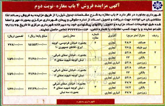 مزایده،مزایده فروش 4 باب مغازه نوبت دوم 