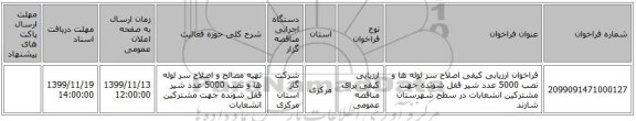 فراخوان ارزیابی کیفی   اصلاح سر لوله ها و نصب 5000 عدد شیر قفل شونده جهت مشترکین انشعابات در سطح شهرستان شازند 