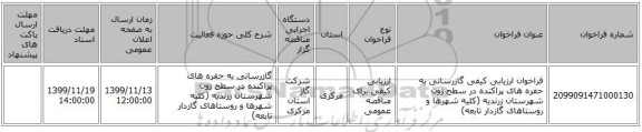 فراخوان ارزیابی کیفی   گازرسانی به حفره های پراکنده در سطح زون شهرستان زرندیه (کلیه شهرها و روستاهای گازدار تابعه)