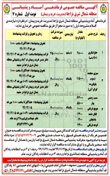 مناقصه حلوا شکری....