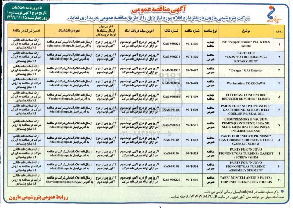 مناقصه P/F Pepperl+ Fuchs PLC& DCS system و... نوبت دوم