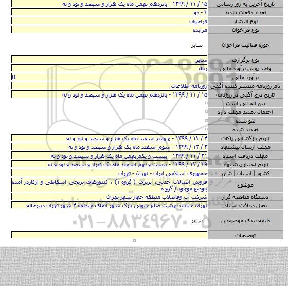 فروش اتصالات چدنی، برنزی ( گروه ۱) ، کنتورهای برنجی اسقاطی و ازکاردر آمده باوضع موجود ( گرو ه