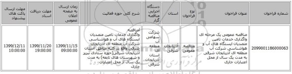 مناقصه عمومی یک مرحله ای واگذاری خدمات تامین متصدیان ایستگاه های آب و هواشناسی شرکت آب منطقه ای آذربایجان شرقی به مدت یک سال از محل اعتبارات جاری  